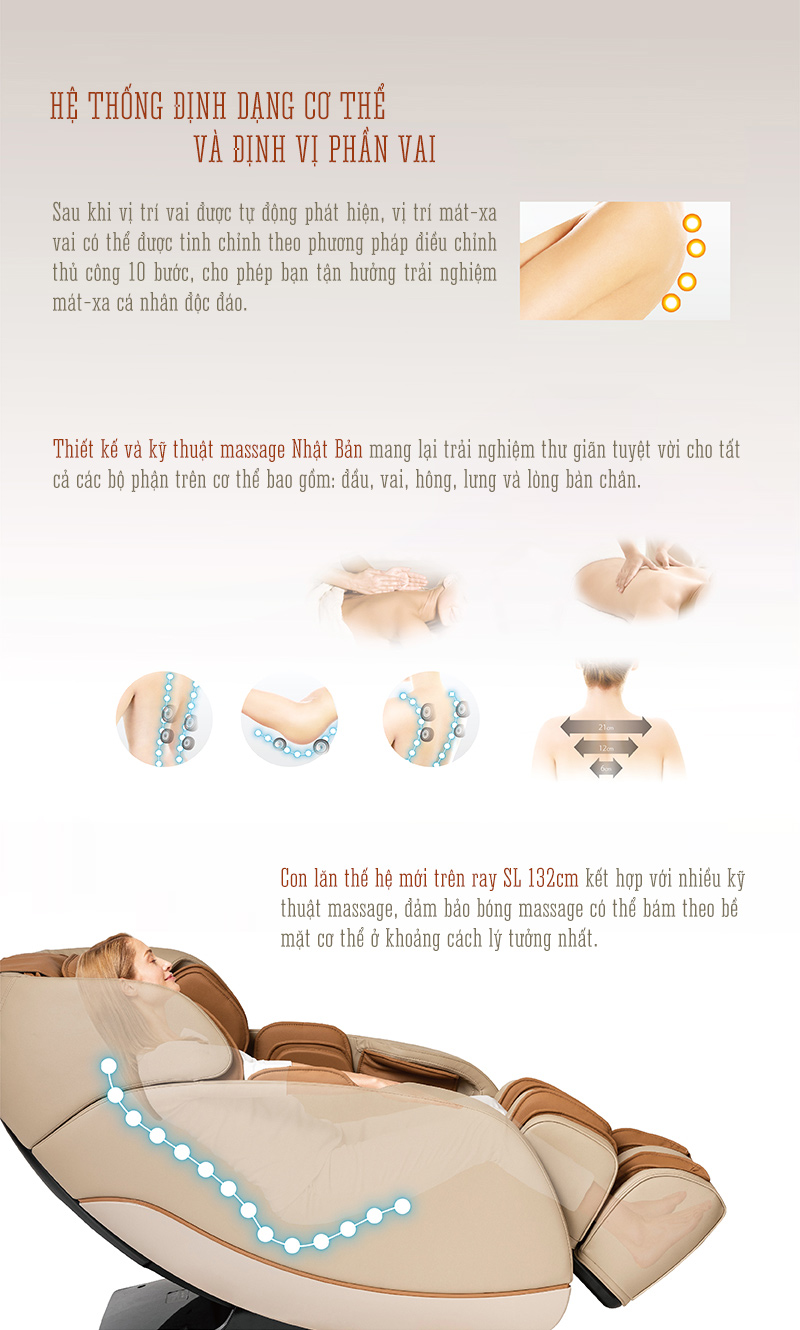 Khung ray SL của ghế massage Oreni-180