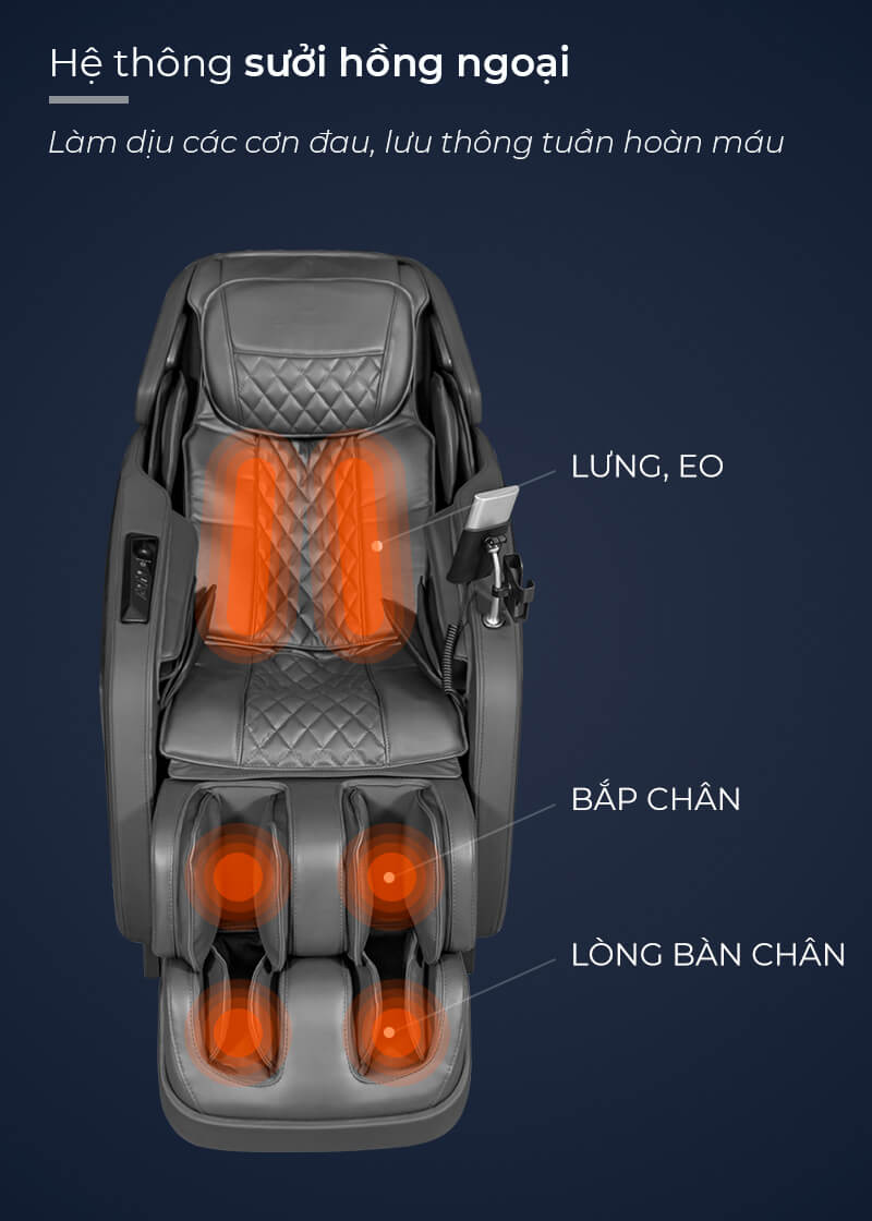 Hệ thống sưởi hồng ngoại trên ghế massage OR-500