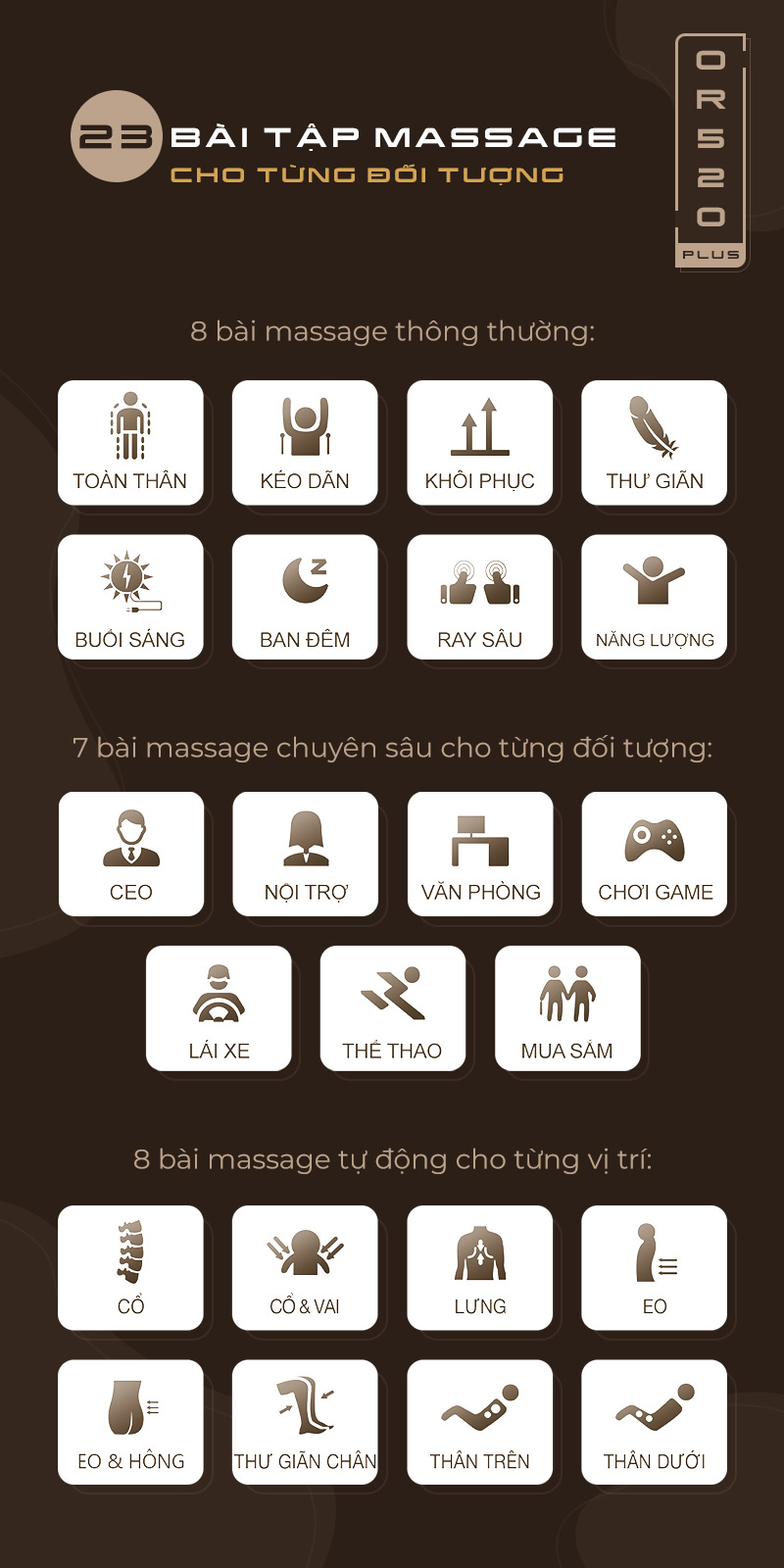 Ghế massage Oreni OR-520 Plus với 23 bài tập massage