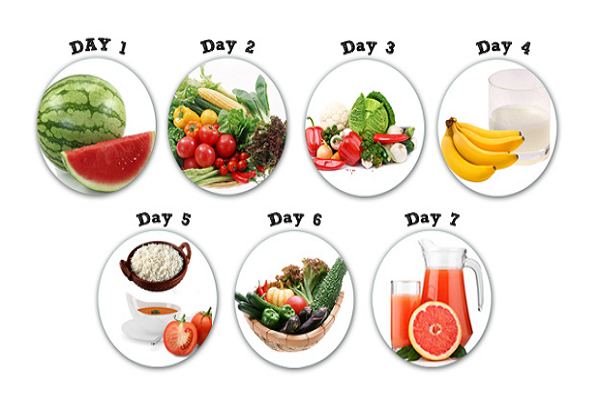 Thực đơn ăn kiêng giảm cân trong 7 ngày hiệu quả nhất