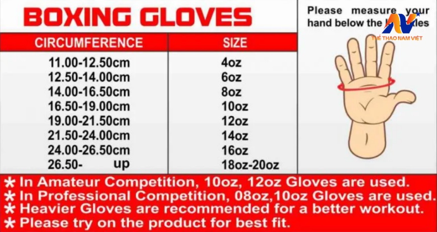 Cách chọn găng tay boxing dựa vào kích cỡ bàn tay
